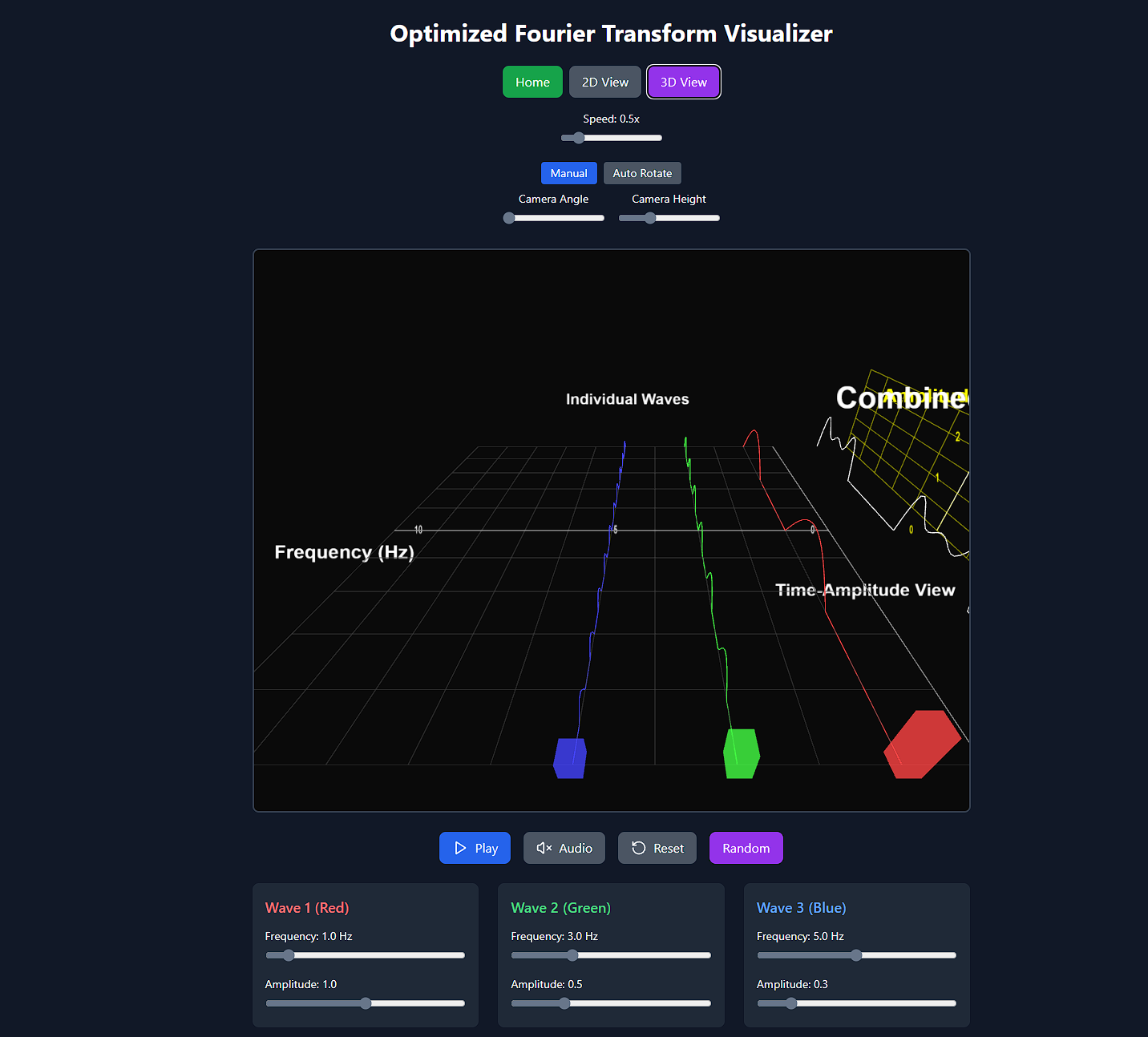 Interactive Fourier Transform Visualizer - Project Image